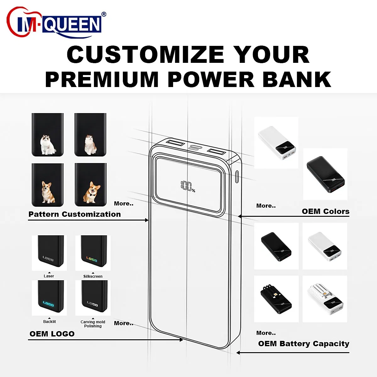 Hızlı Şarjlı Powerbank – 3 Dahili Kablolu, 22,5 W PD, Çift USB Çıkışlı ve Ekranlı - 2