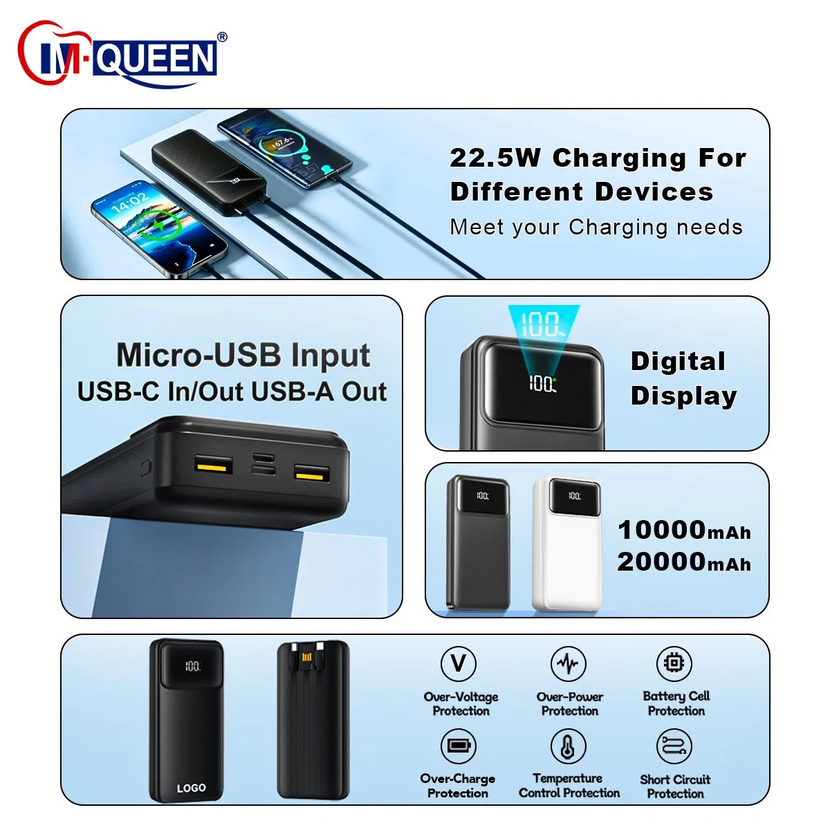 Hızlı Şarjlı Powerbank – 3 Dahili Kablolu, 22,5 W PD, Çift USB Çıkışlı ve Ekranlı - 3